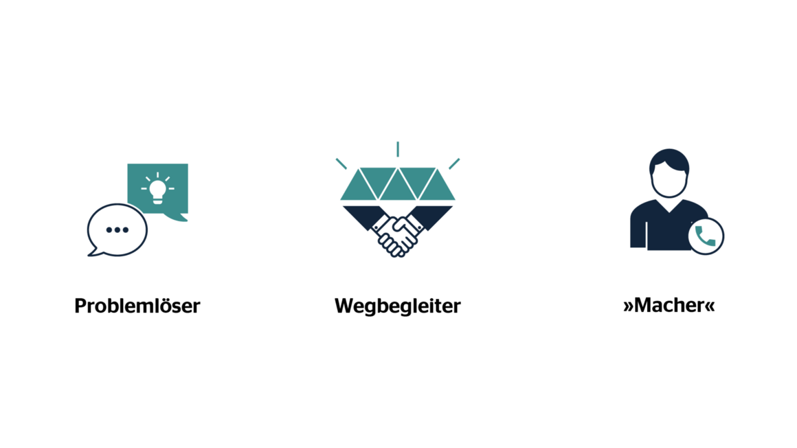 drei Icons - Problemlöser, Wegbegleiter, Macher