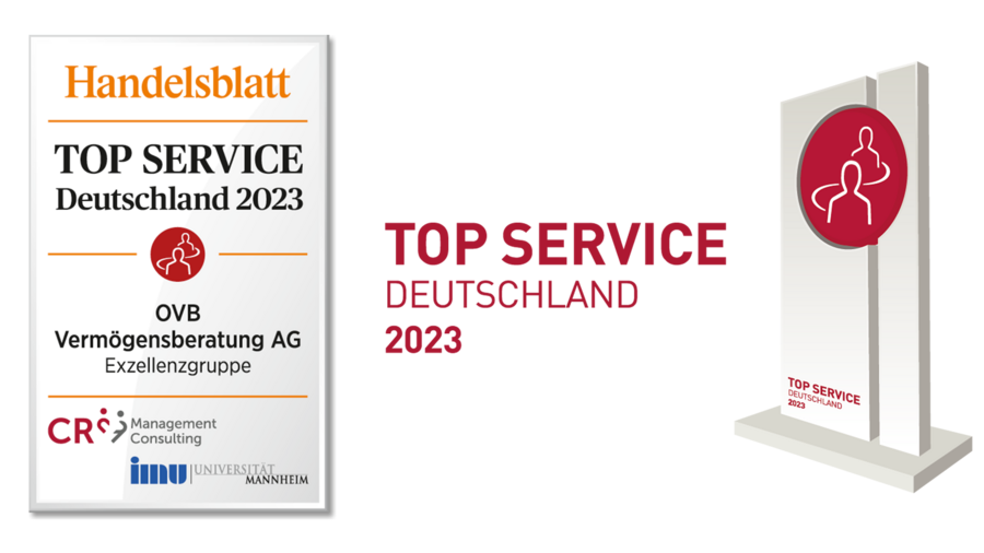Auszeichnungen 2023